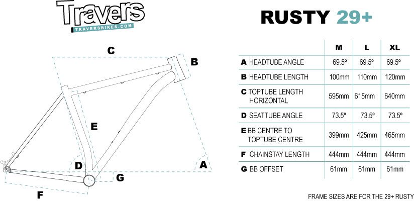 Rama Rusty TraversBikes 2016 Geometry1
